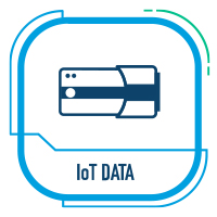 IoT Inspection Device